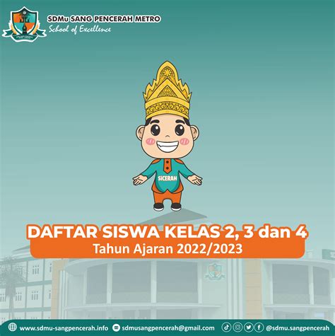 Pembagian Kelas 2 14