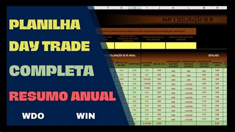 Resulmo Anual Planilha Day Trade Mini Ndice E Mini D Lar Completa