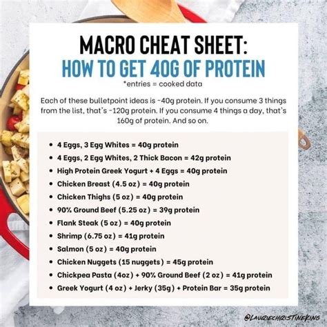 How To Get G S Of Protein Macro Nutrition Healthy Recipes Protein