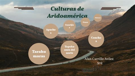 Culturas de Aridoamérica by Alan Carrillo on Prezi