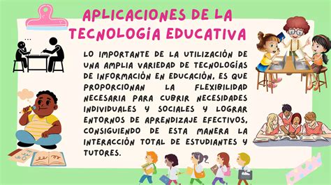 Tecnolog A Educativa Pdf