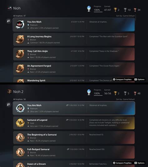 6 Years later, still got it, now I can stop grinding this game 😂 : r/Nioh