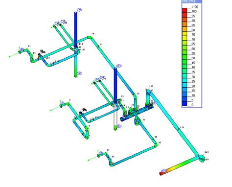 Pipe Support Design Manual - zebraclever