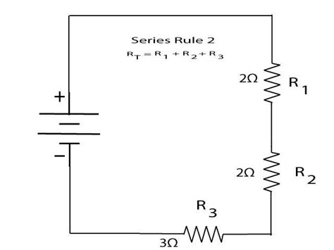 Resistors in Series | Series Circuit formula – Earth Bondhon