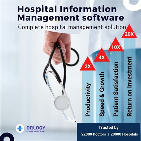 Onlinecloud Based Hospital Information Management Software Hims Free