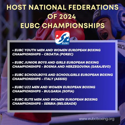 Host National Federations Of Eubc Championships Eubc European