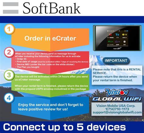 Softbank Sim Card 4g Lte Japan Mobile Wifi Hotspot Rentals Unlimited 30 Day