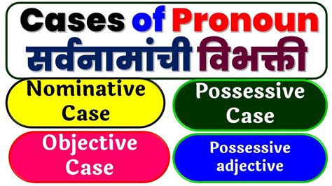 Cases Of Pronoun Nominative Case Objective Case Possessive Case