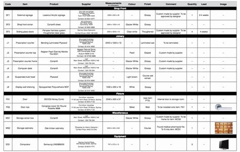 30 Ff And E Schedule Example Document Template