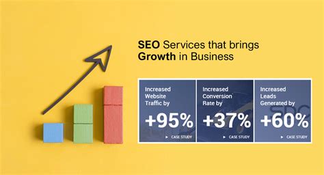 Seo Services For Growth Best Digital Transformation Company In India Ima Appweb