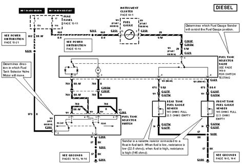 Fuel Sending Unit Wiring Diagram Ford Power Stroke Nation