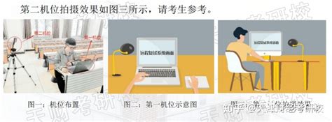 复试经验丨23年天津财经大学金融专硕考研复试流程、复习攻略分享 知乎