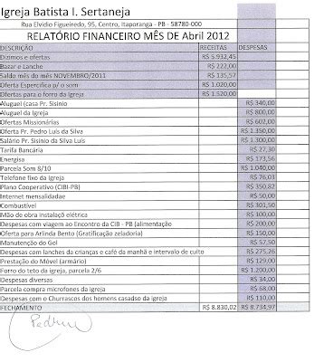 Tesouraria da IBIS Relatório Financeiro Abril 2012