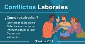 Conflictos Laborales C Mo Prevenirlos Y Resolverlos