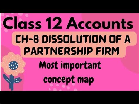 Dissolution Of A Partnership Firm Ch 8 Class 12 Accounts T S