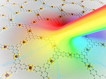 Optics Photonics News Mof Based Broadband Photodetector