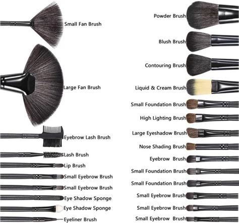 Professional Makeup Brush Set Brands List In India | Saubhaya Makeup