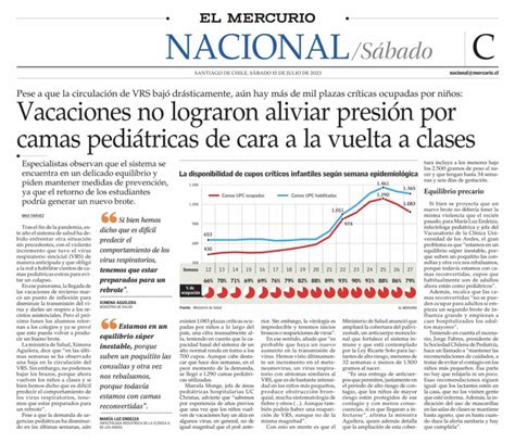 Ministerio de Salud on Twitter Camas críticas pediátricas ocupadas