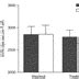 Comparison Of The Effects Of Nebivolol And Bisoprolol Page