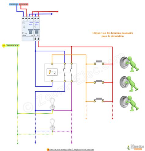 Schema Electrique Unifilaire Telerupteur