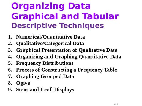 Organizing Data Graphical And Tabular Descriptive Techniques