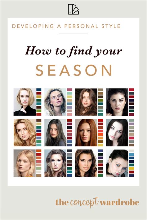 Which color season are you seasonal color analysis the concept wardrobe ...