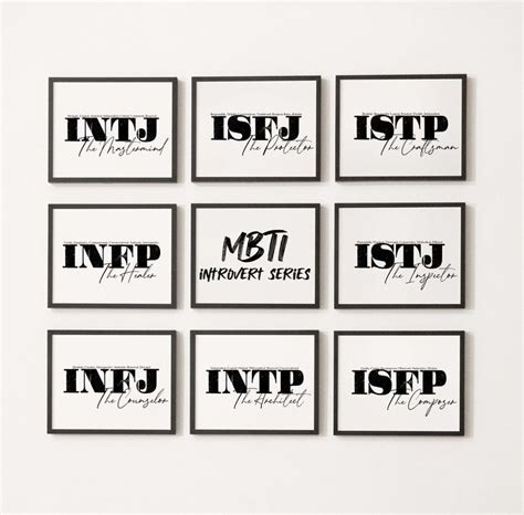 Bundle Mbti Introvert Prints Myers Briggs Psychology Decor Mbti Wall