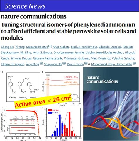 科学新知：2021 Nature Communications 效率214 活性面积26cm2钙钛矿模块创纪录！ 胜焱电子科技 光焱