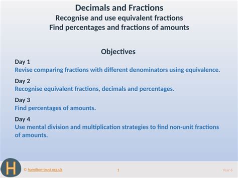 Percentages And Fractions Of Amounts Teaching Presentation Year 6 Teaching Resources