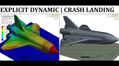 Dynamic Analysis In Fea Finite Element Analysis Fea Consulting