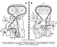 Manual De Taller VOLKSWAGEN Golf Mk7 2019 Descargar PDF Gratis