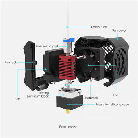 Creality Ender 3 V2 Full Hotend Assembly Digitmakers Ca