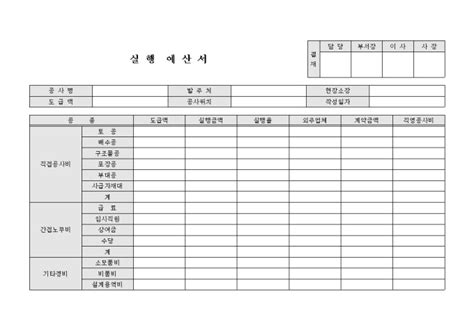 실행예산서공사현장 비즈폼 샘플양식 다운로드