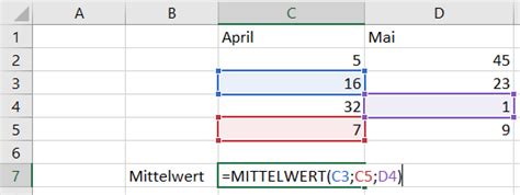 Excel Mittelwert Berechnen Mit Und Ohne Funktionsassistenten