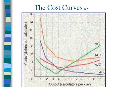 Ppt Key Graphs Powerpoint Presentation Free Download Id4294287