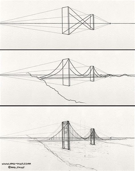 Perspective Drawing Aulas De Desenho Em Perspectiva Esboço De Arquitetura Desenhos De