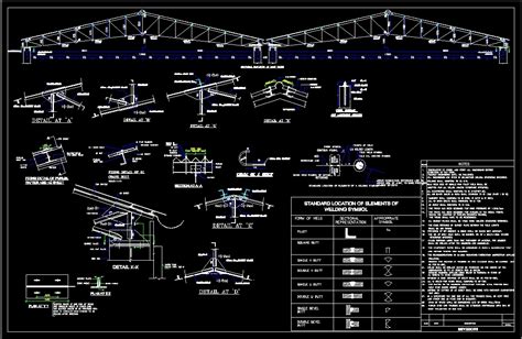 Truss Detail Dwg Detail For Autocad Designs Cad