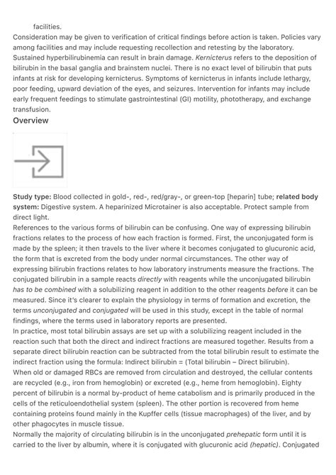 Solution Bilirubin And Bilirubin Fractions Core Lab Study Information
