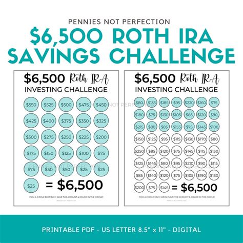 2023 Roth Ira Challenges Invest 6500 Or 7500 Weekly And Biweekly Savings