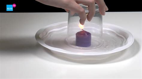 Experimentos Para Ni Os Con Velas