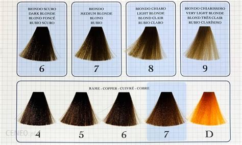 Davines Finest Pigments Pigment do Włosów 280ml - Mahoń - Opinie i ceny ...