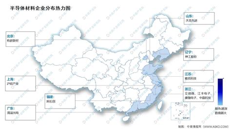 2022年中国半导体材料产业链上中下游市场分析（附产业链全景图） 中商情报网