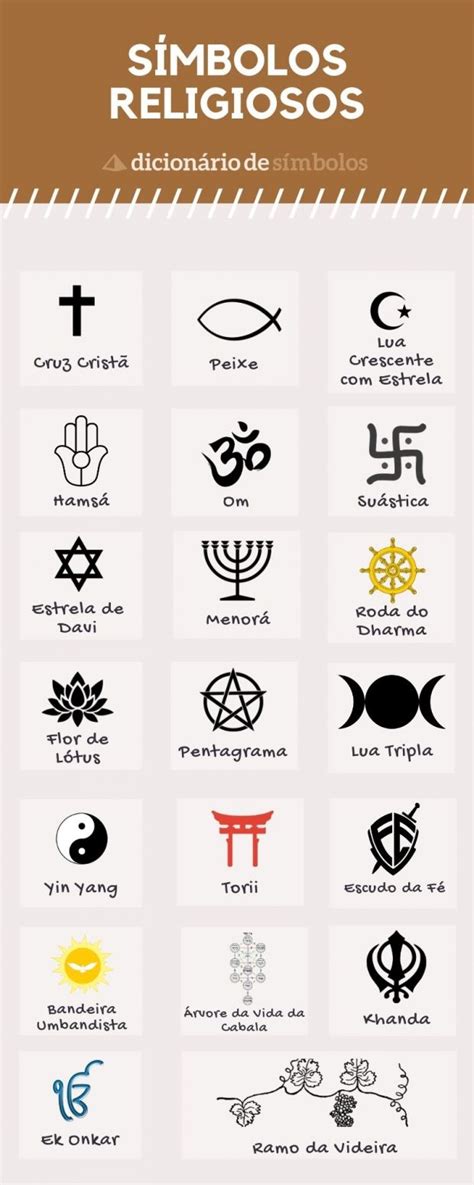 Símbolos Religiosos e Seus Significados Dicionário de Símbolos