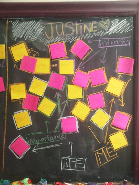 New projects are already being planned for justine in the coming year 8