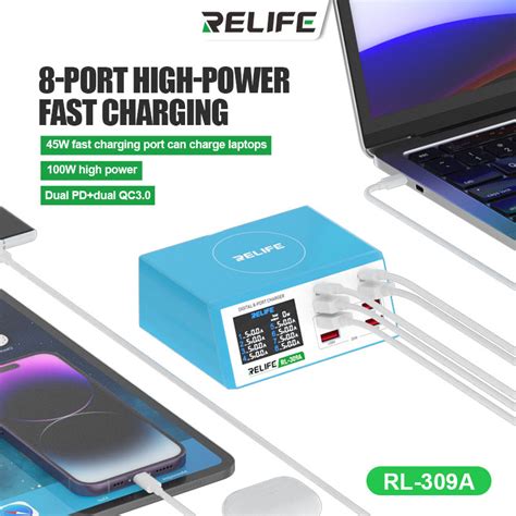 RELIFE RL 304R 260W Multi Port GaN Charger Fast