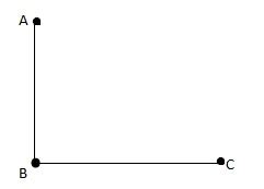 discrete mathematics   prove graph    cycle  length