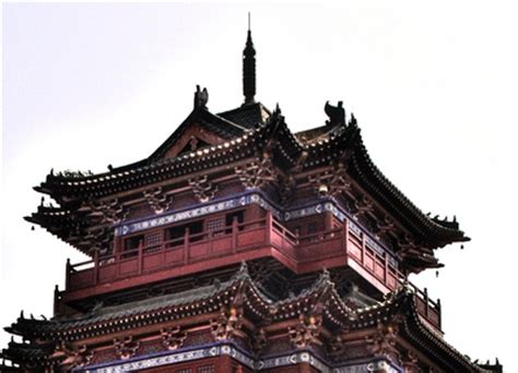 Kaifeng City Tourist Information, Facts & Attractions