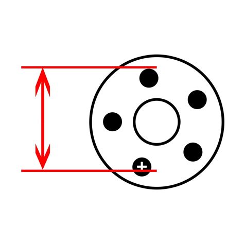 Measuring Wheel Bolt Pattern The Ultimate Guide