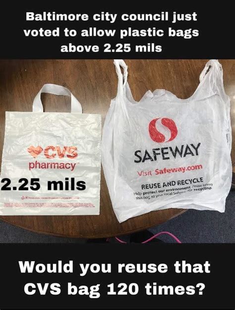 A Confusing Week For Baltimores Plastic Bag Ban Clean Water Action