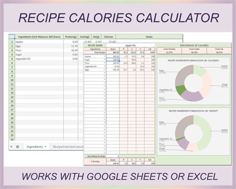 Recipe Calories Calculator Recipe Nutrition Calculator Meal Calorie